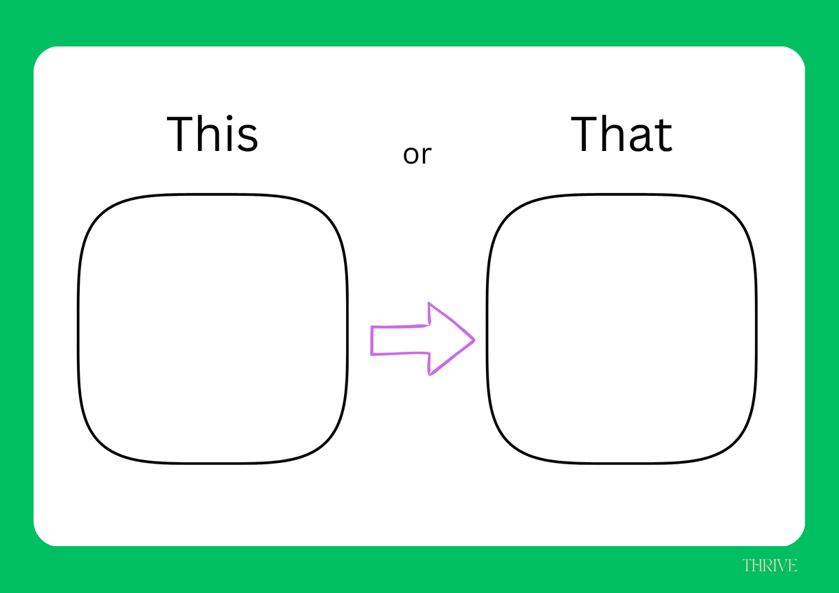 First Then Visual Boards – Build Routine, Choice & Understanding