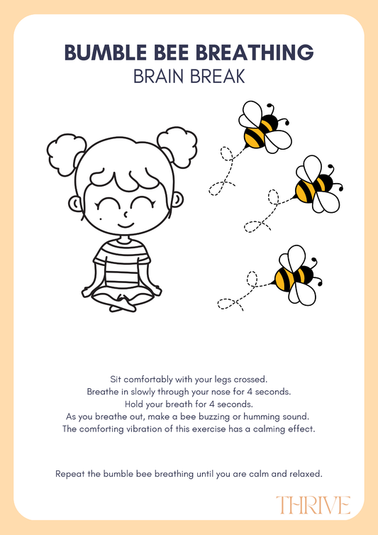 Breathing Technique Posters
