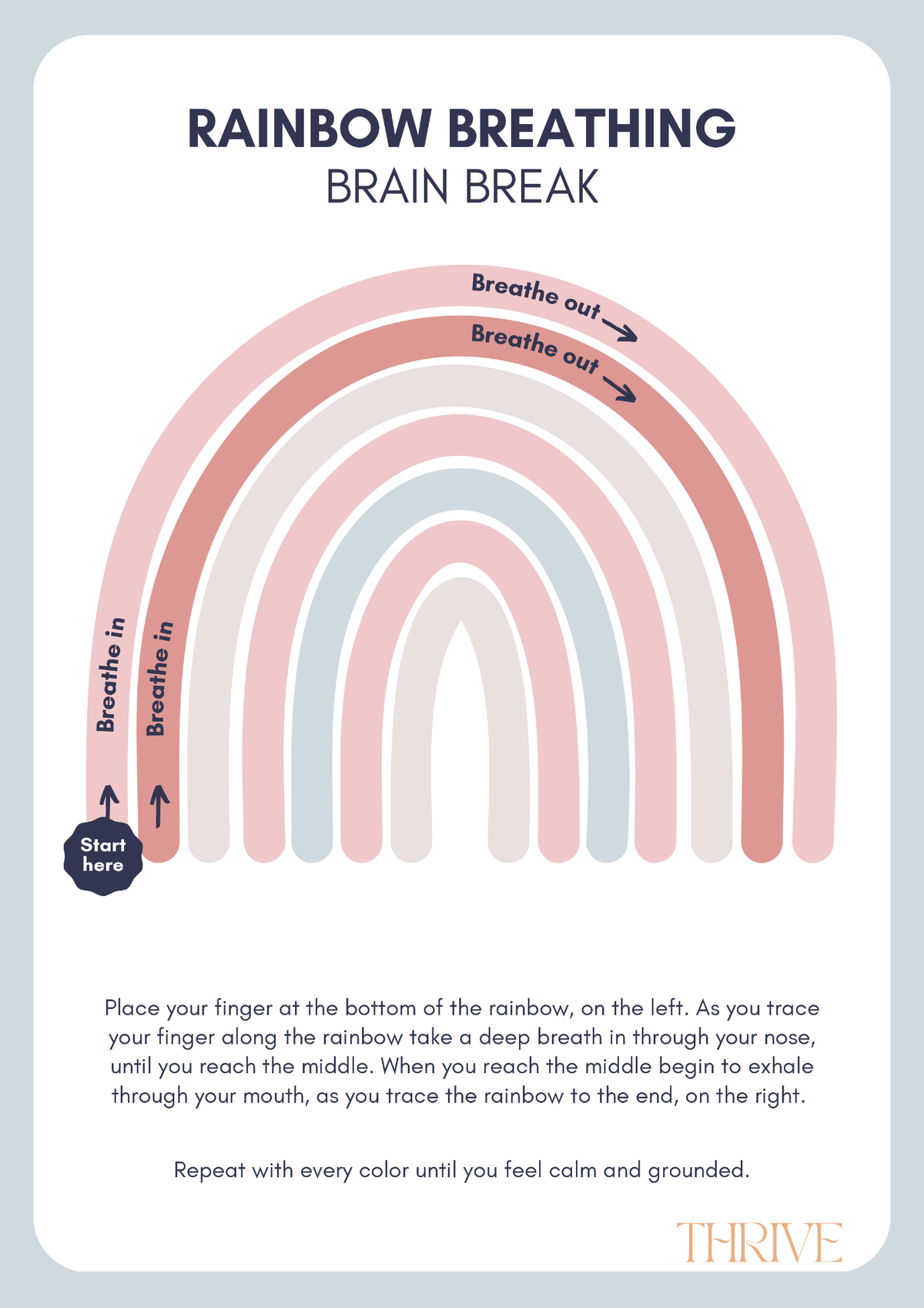 Breathing Technique Posters