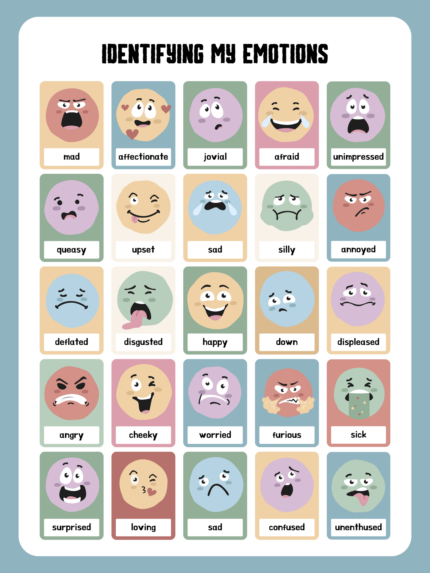 Identifying my Emotions Poster