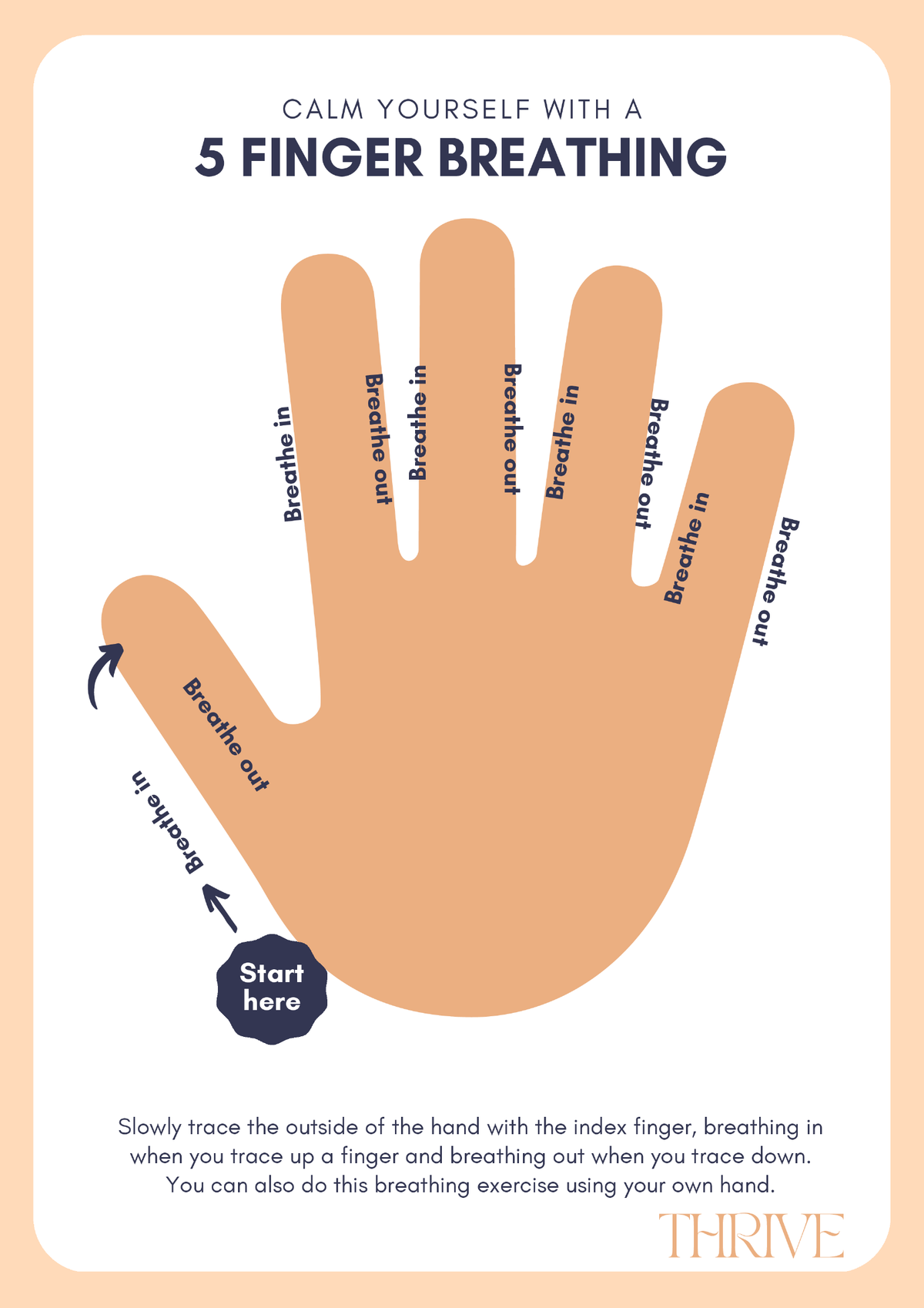 Breathing Technique Posters