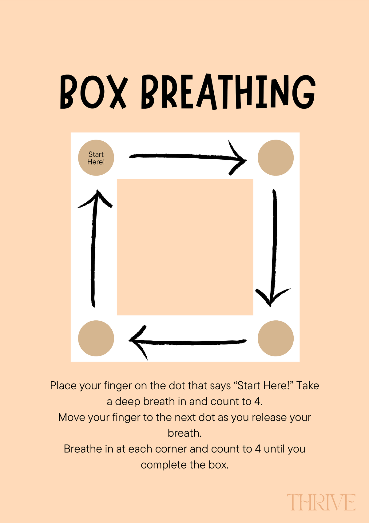 Breathing Technique Posters